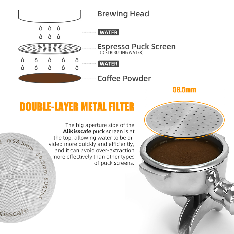 Alikisscafe Espresso Puck Scre – Coffee Equipment Set Bewertung und Preis