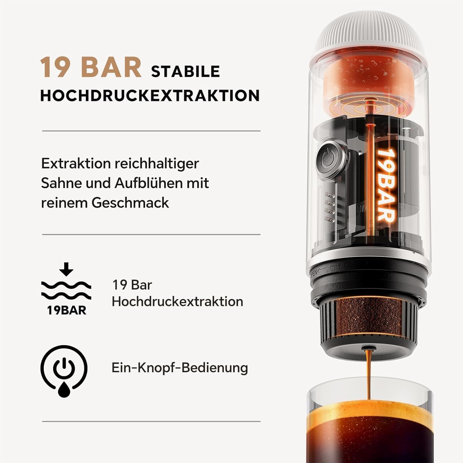 Portable Electric Espresso Mac – Coffee Equipment For Camping Bewertung und Preis